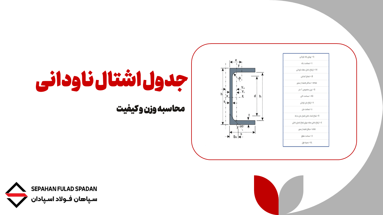 جدول اشتال ناودانی | سپاهان فولاد اسپادان